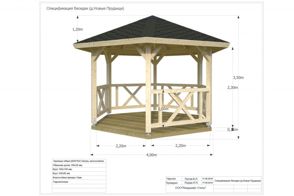 спецификация беседки.jpg