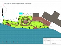 Проектирование